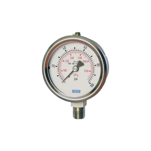 WIKA 232.53 and 233.53 Pressure Gauges