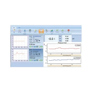 Additel 9502 Software