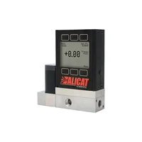 Alicat Scientific PC / PCR Series Pressure Controllers