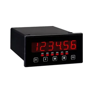 Define Instruments PRO-TC Panel Meter