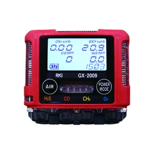 RKI Instruments GX-2009 MSHA Confined Space Monitor