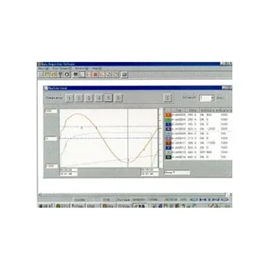 CHINO KIDS Data Acquisition Software Package