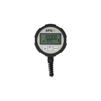 APG LPD Current Loop Display