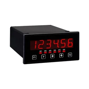 Define Instruments TEX-TOTAL Flow Rate Panel Meter