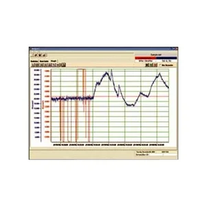 Monarch DC1250-Navigator Software